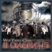 Disco de Wu-Tang Clan: “8 Diagrams (Edited)”