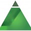 Zacks.com